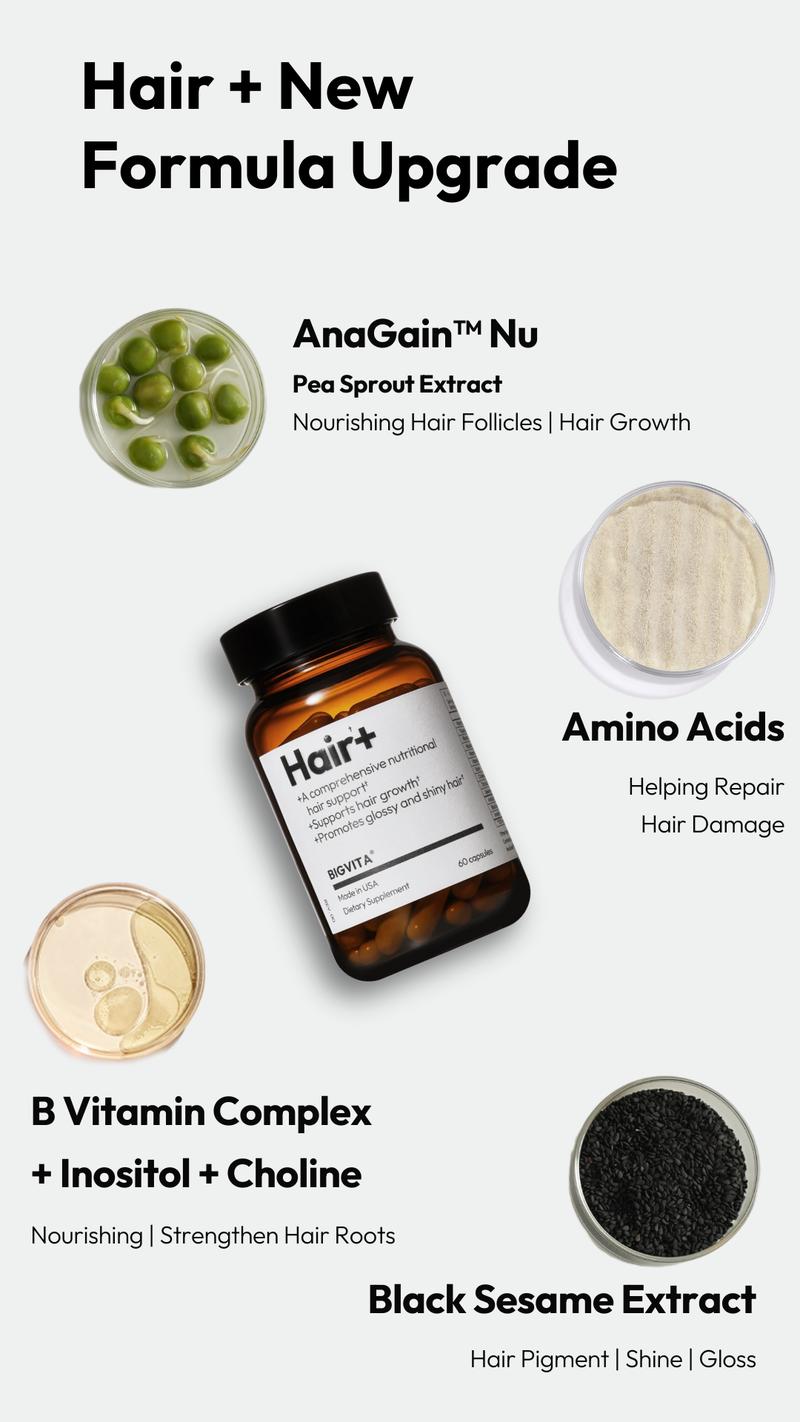 Oferta Especial 2x1 :BIGVITA Hair+™ ORIGINAL: ¡Luce un cabello más fuerte, brillante y saludable con Hair+!