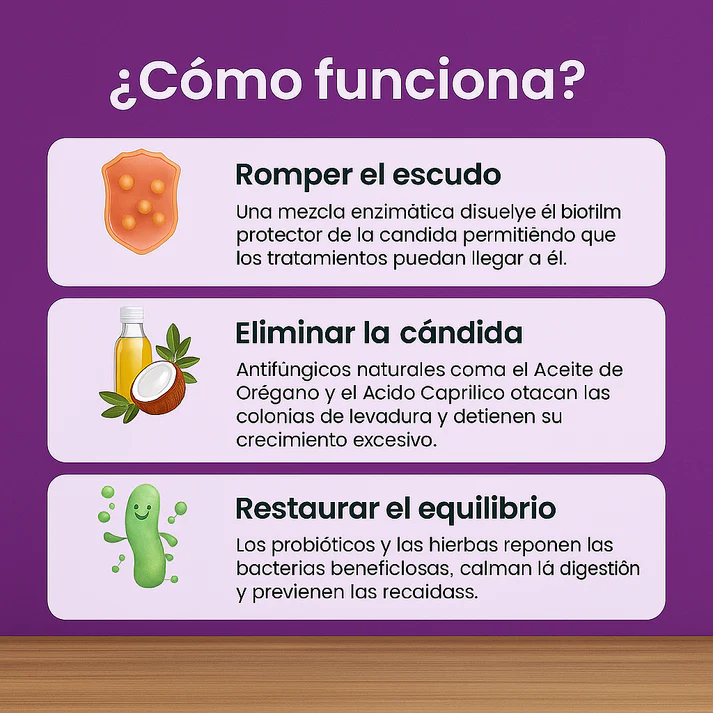 50%OFF 2x1 - CANDIDA CLEANSE™ :¡Elimina la cándida de forma natural y mejora tu malestar intestinal!