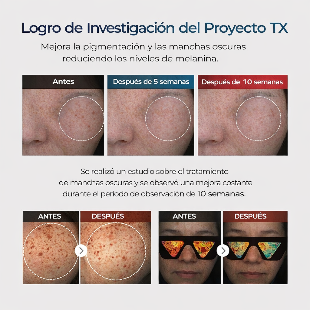 [DR. MELAXIN] CREMA DERMATOLÓGICA™ con Ácido Niacinamida  y Tranexámico que Renueva tu Piel